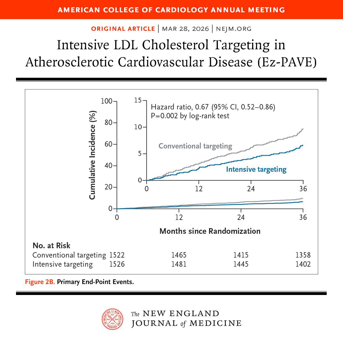 د. آدم بطاينة tweet media