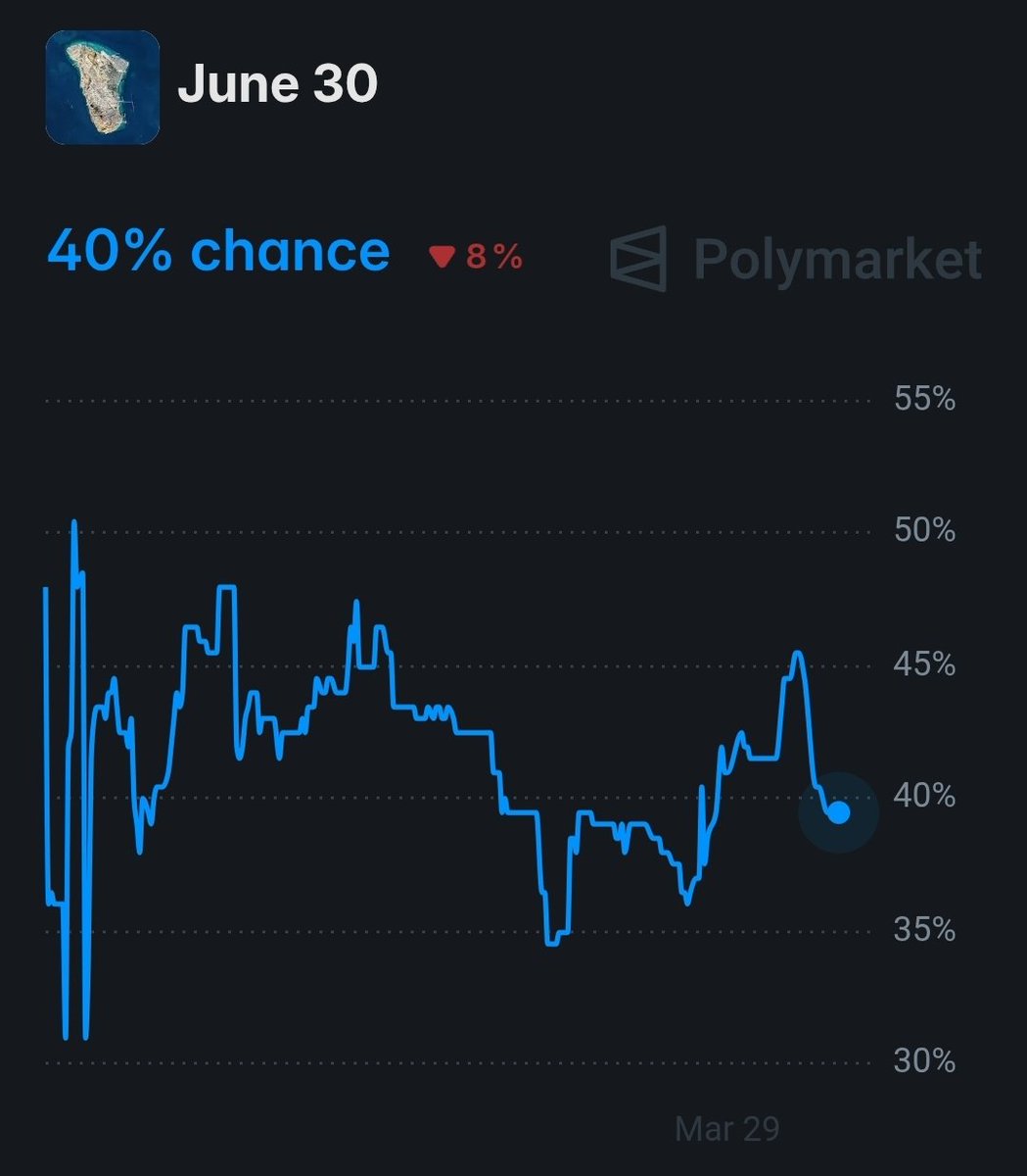 Crémieux tweet media
