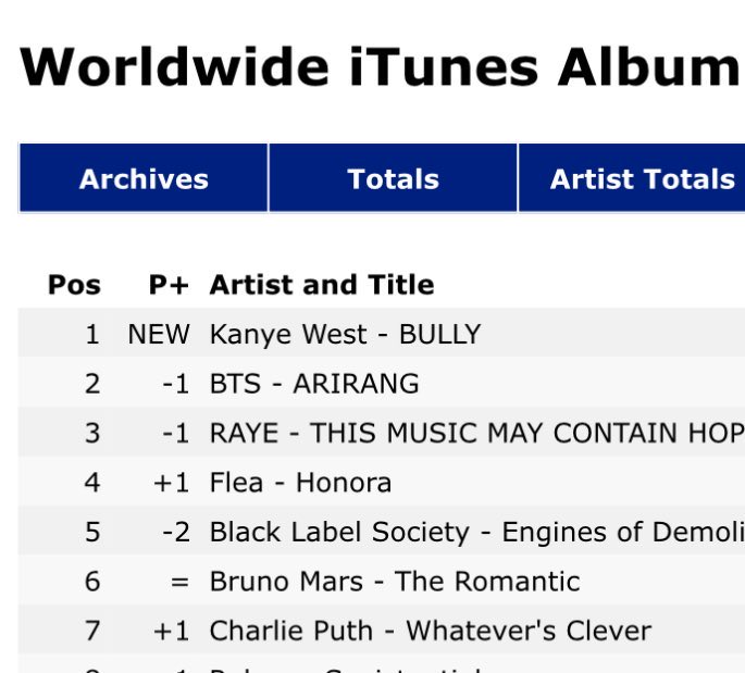 🌸 ⊙⊝⊜ tweet media