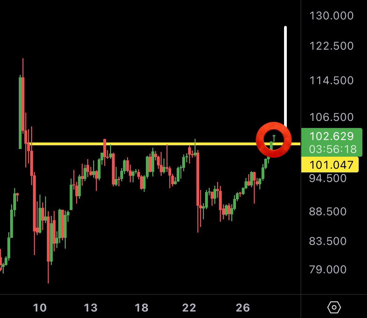 MMCrypto tweet media