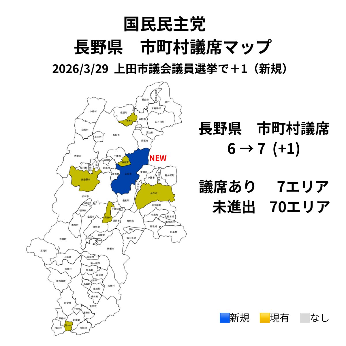 地方選挙データ｜当選ライン tweet media