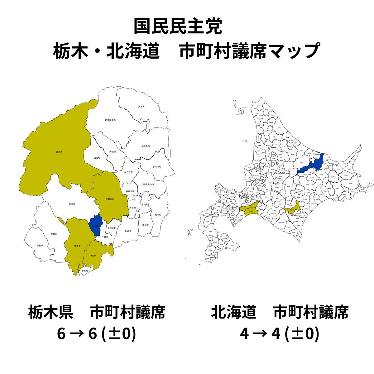 地方選挙データ｜当選ライン tweet media