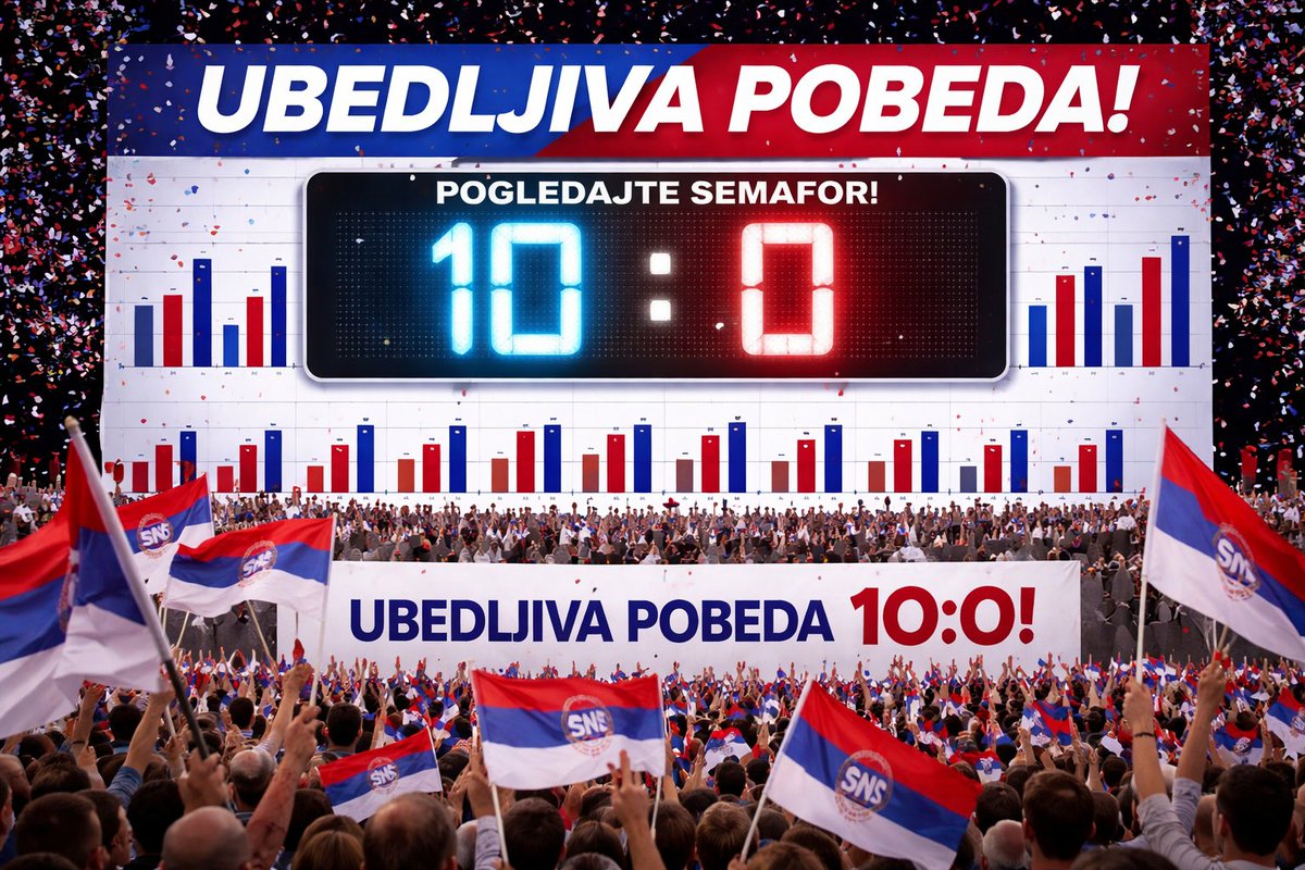 agatinaredzic's tweet image. Blokaderi, ovako nekako ste pukli 💪🏻🇷🇸
Aranđelovac SNS - 53,2%
Lučani SNS - 63,78%
S. Palanka SNS - 58%
Kula SNS - 50,2%
Knjaževac SNS - 57,11%
Kladovo SNS - 71,99%
Bajina Bašta SNS - 53,49%
Sevojno SNS - 60%
Majdanpek SNS - 65,4%
Bor SNS - 47%
10:0 u prevodu! #SNS #pobeda