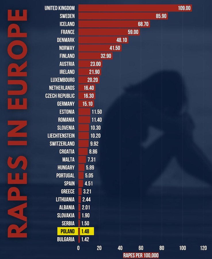 Lach Anonim tweet media