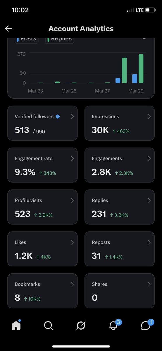 OFFICIAL MADE EVOLUTION tweet media