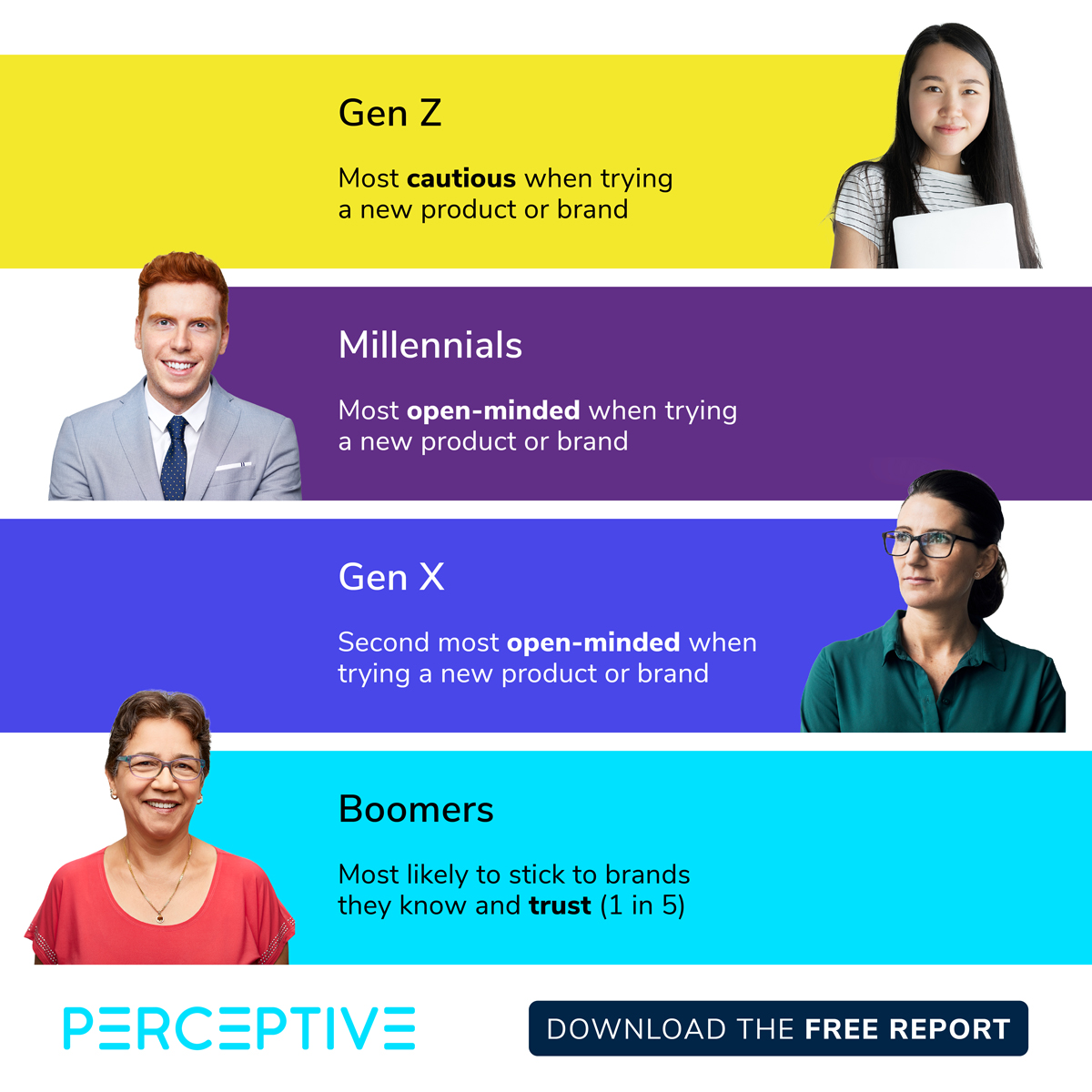 Perceptive tweet media