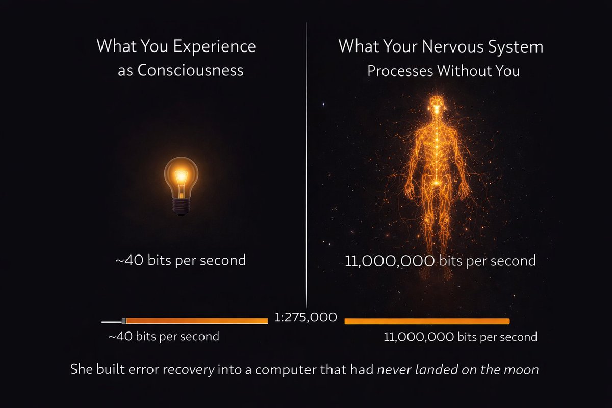 Chronos Intelligence tweet media
