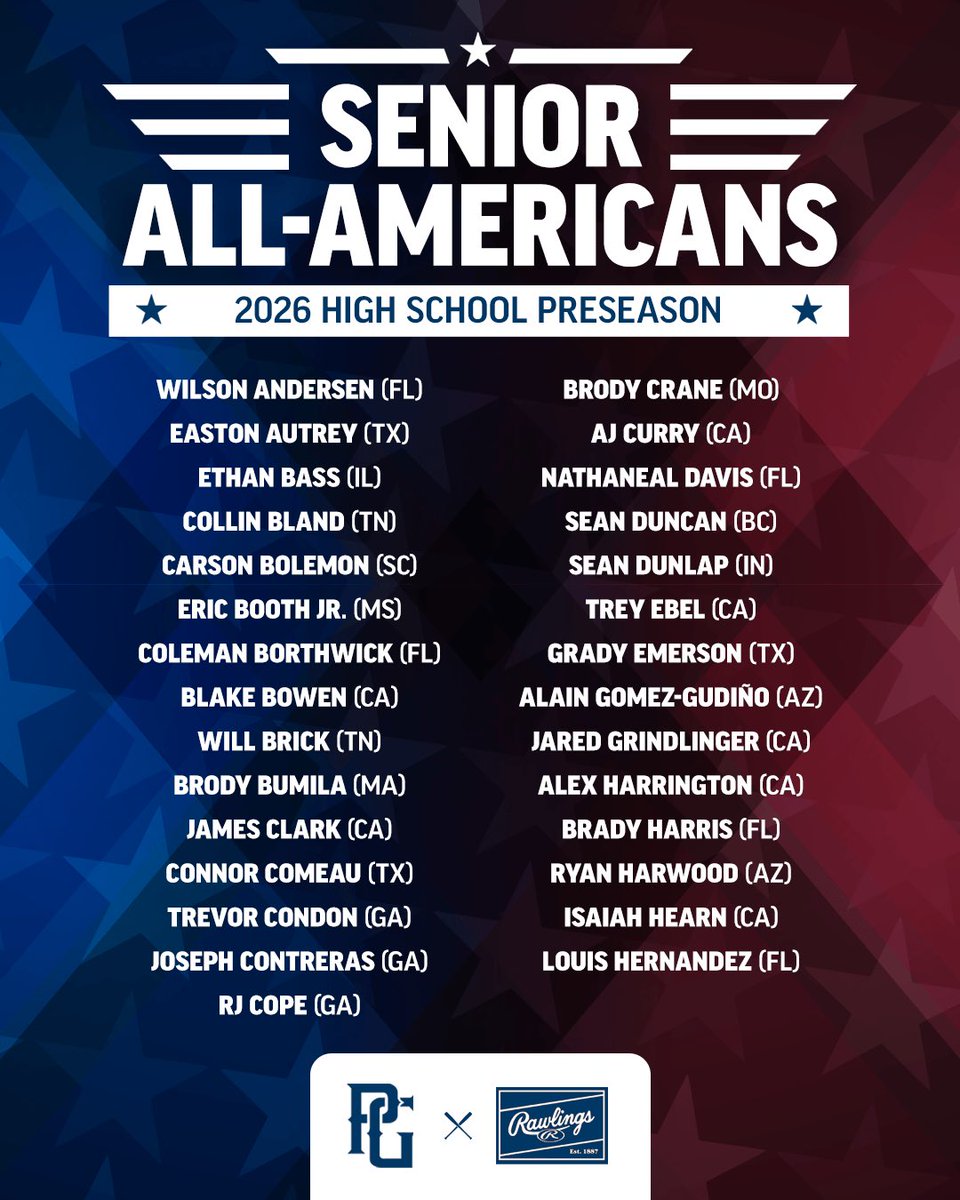 Perfect Game USA tweet media