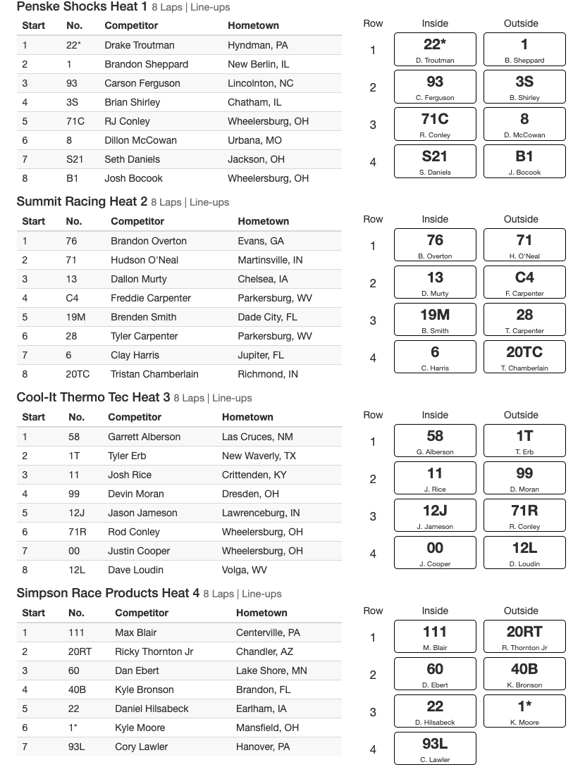 #𝗟𝘂𝗰𝗮𝘀𝗗𝗶𝗿𝘁 🏁 tweet media