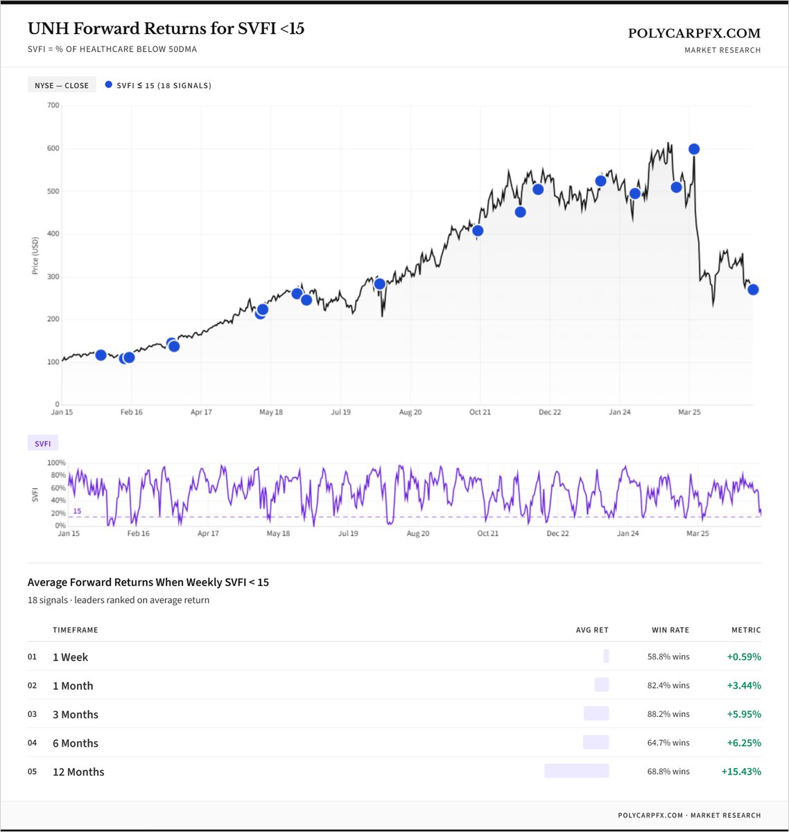 PolycarpFX tweet media