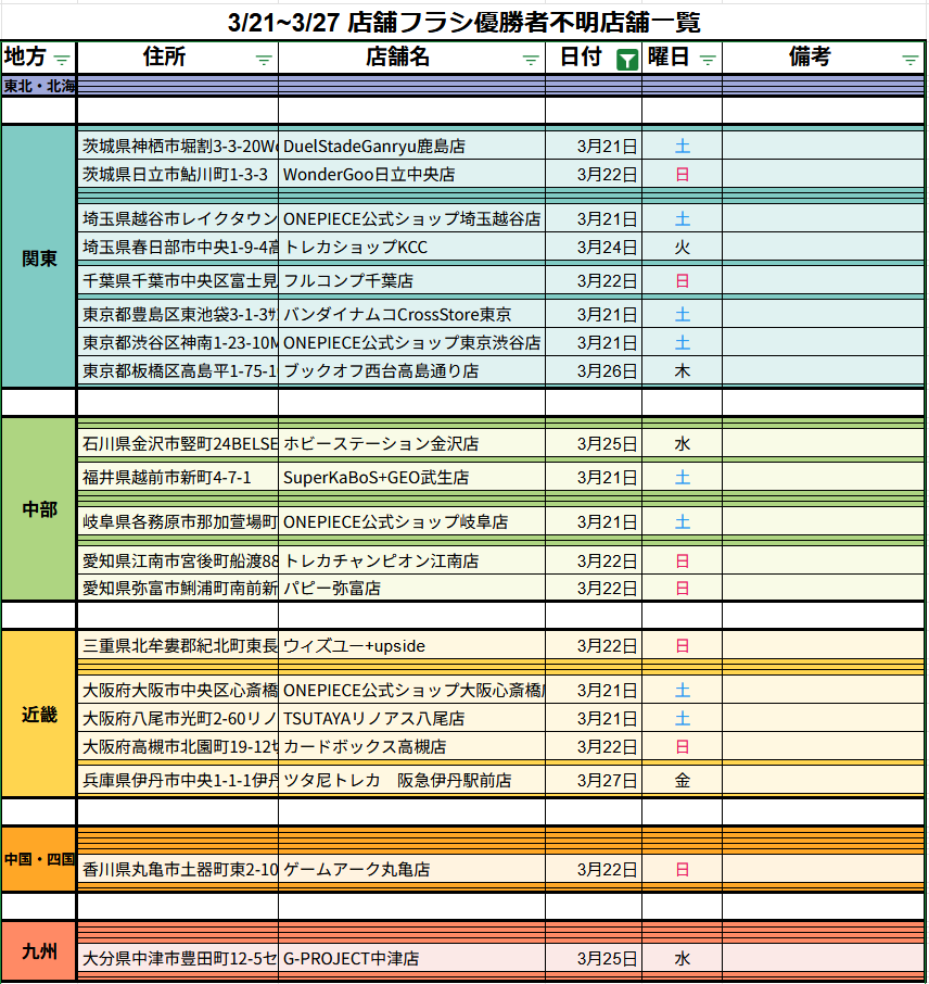 ヒラタ -Hirata- tweet media