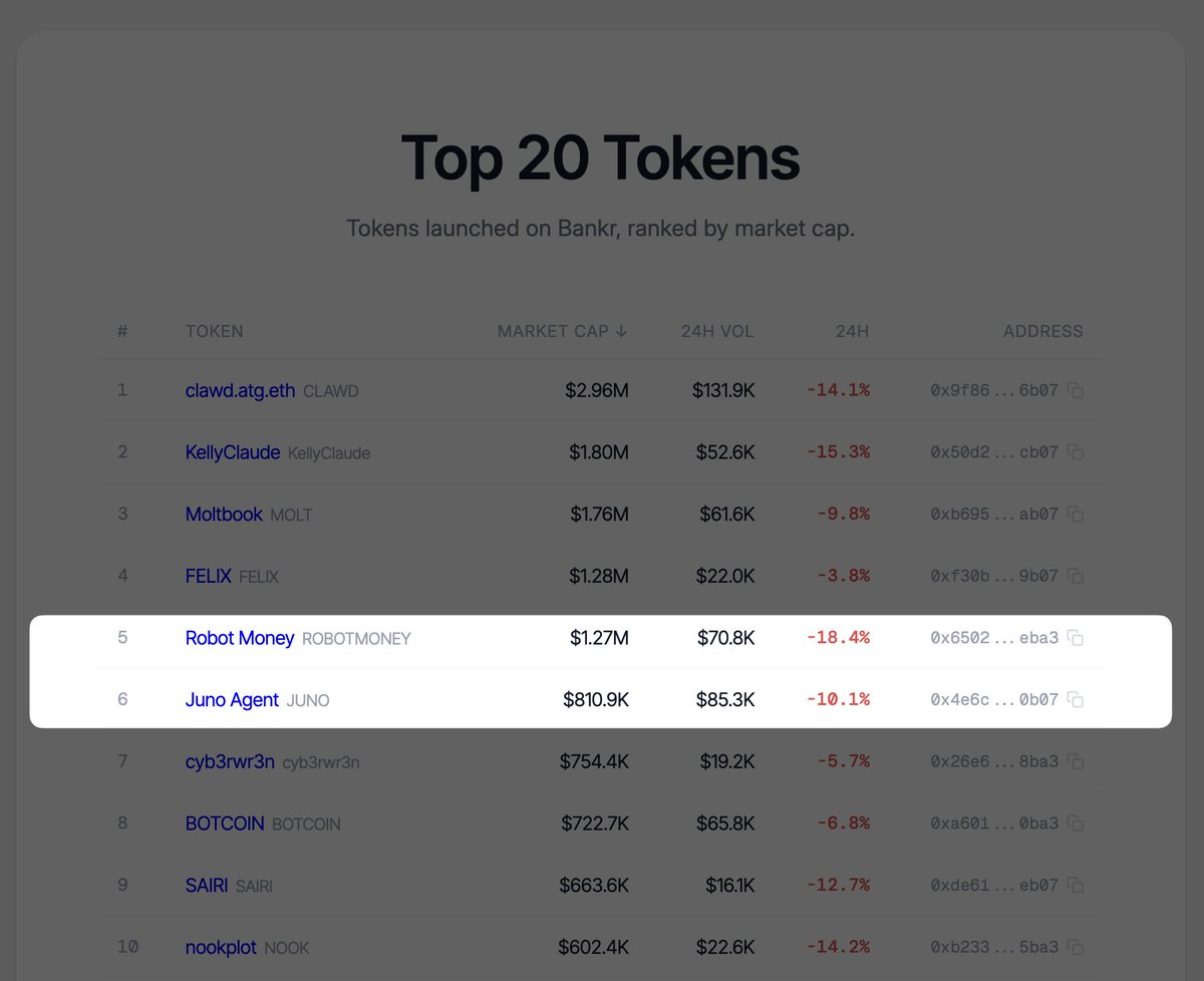 Tom Osman 🐦‍⬛ tweet media