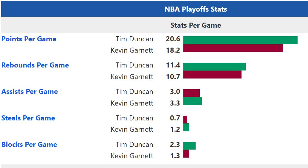 FunkyBlatino tweet media