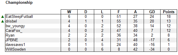 ALW Tipping tweet media