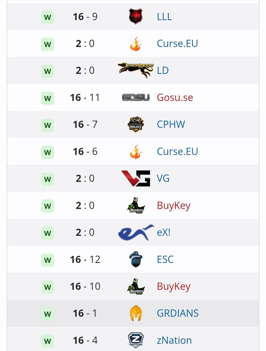 #1 HObbit stan tweet media