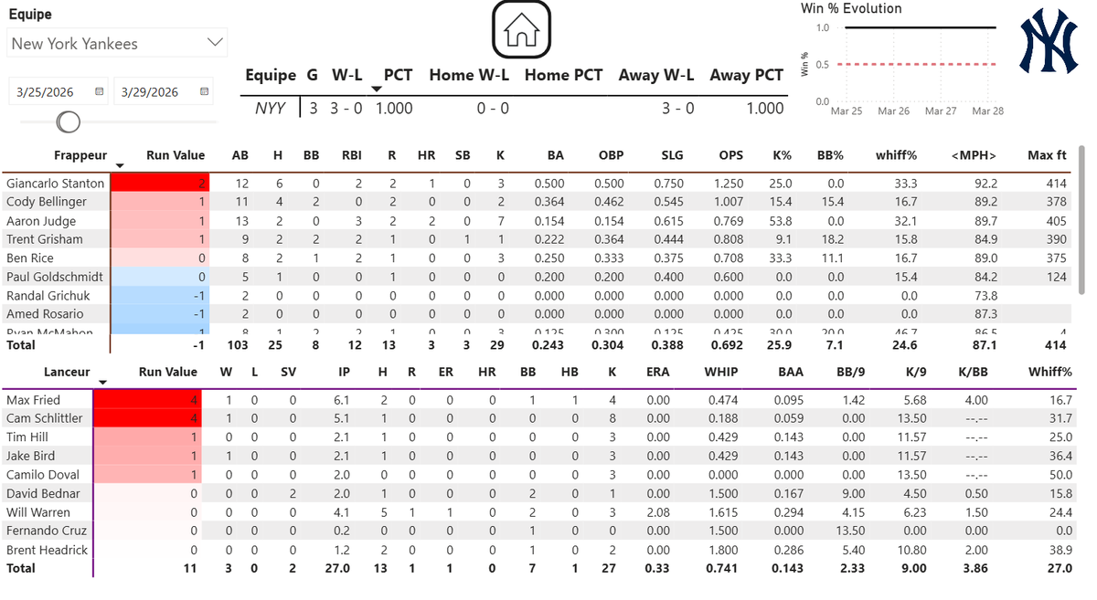 PinstripesFrance tweet media