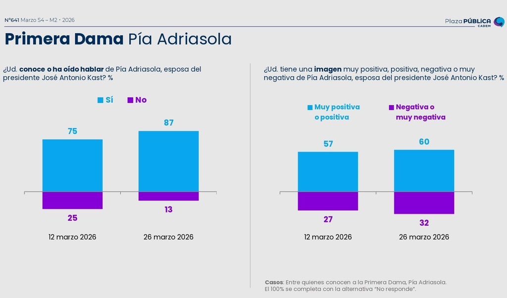 Emilia 🇨🇱 tweet media