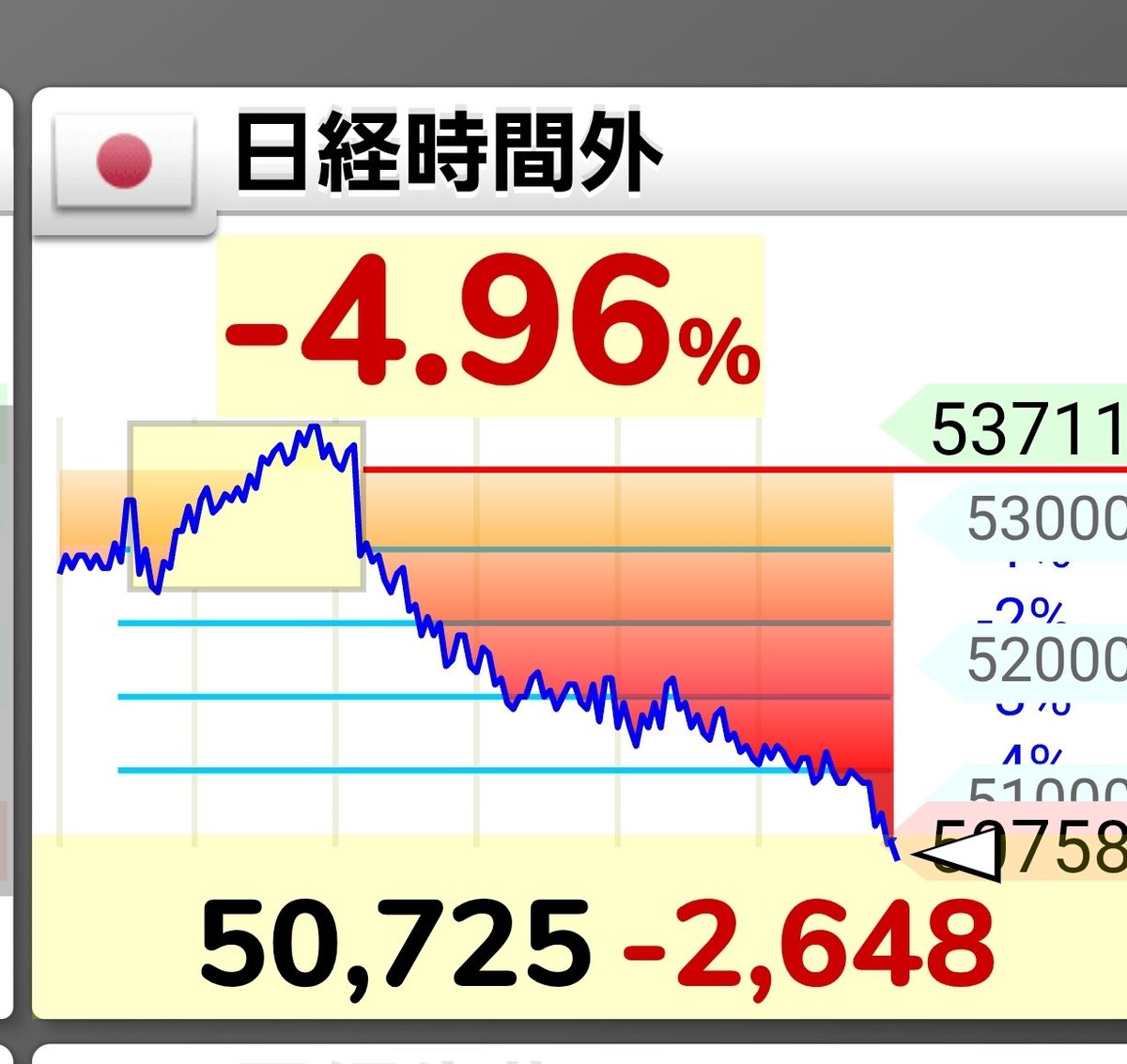 §ジゴロボ§ tweet media