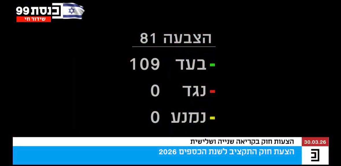 Uriel Busso-ืืืจืืื ืืืกื tweet media