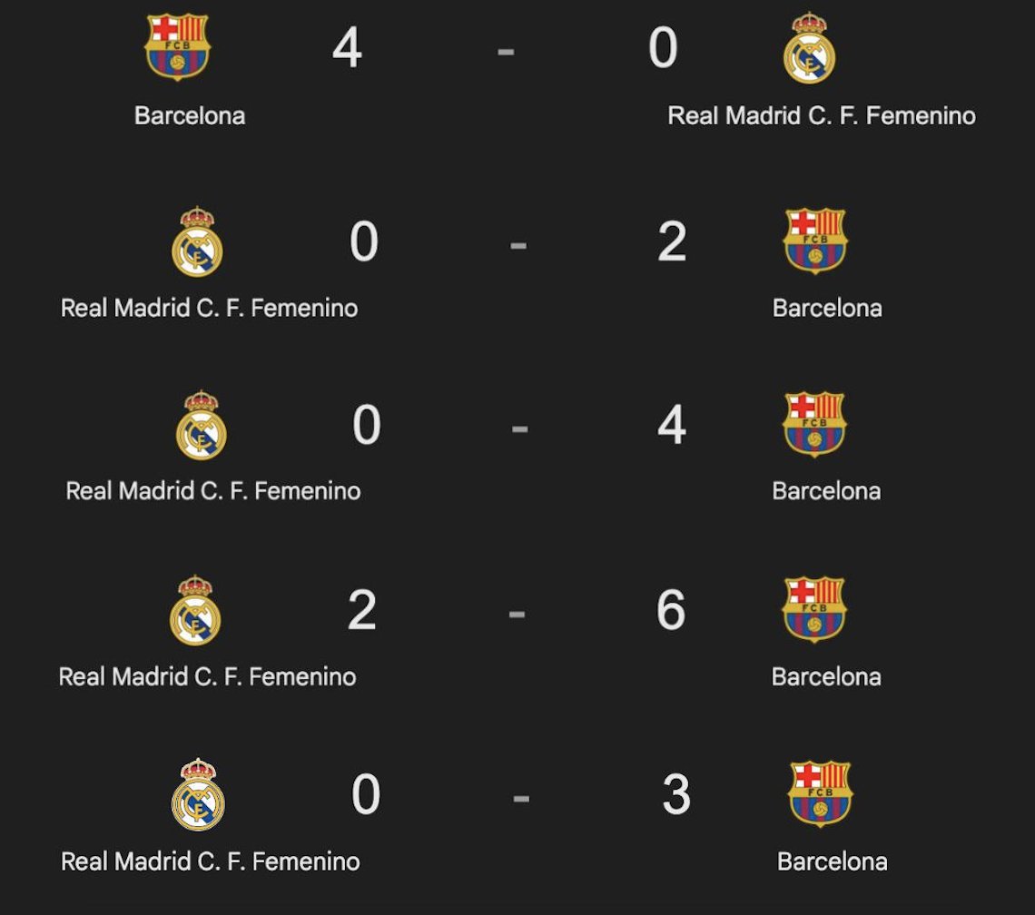 Invictos tweet media