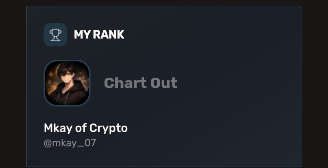 Mkay of Crypto tweet media