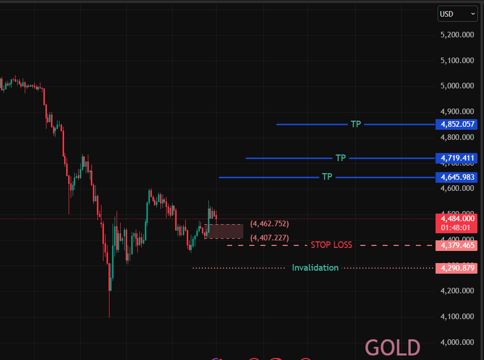 AmBitcoin tweet media