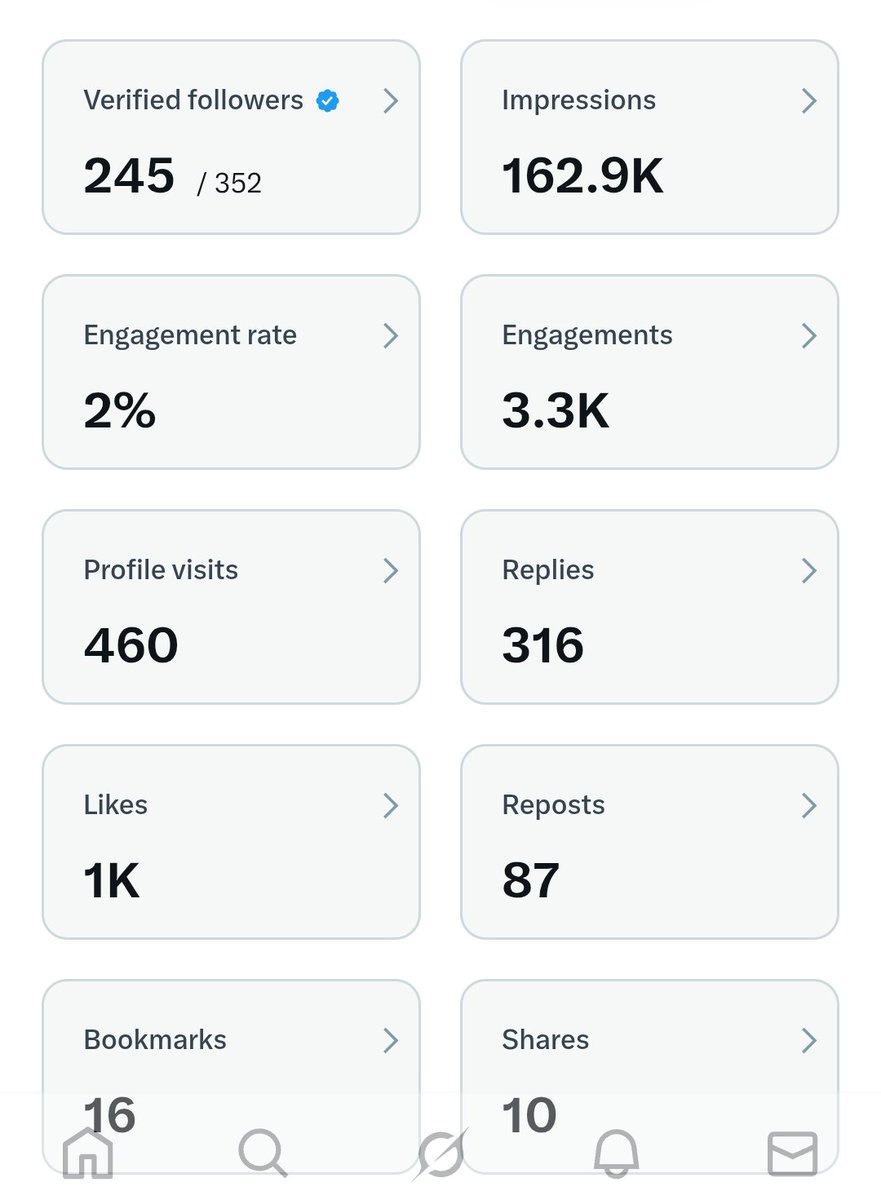 nova scotia tweet media