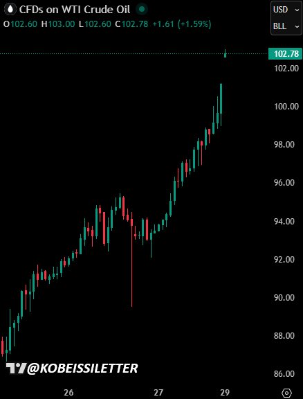 Not Jerome Powell tweet media