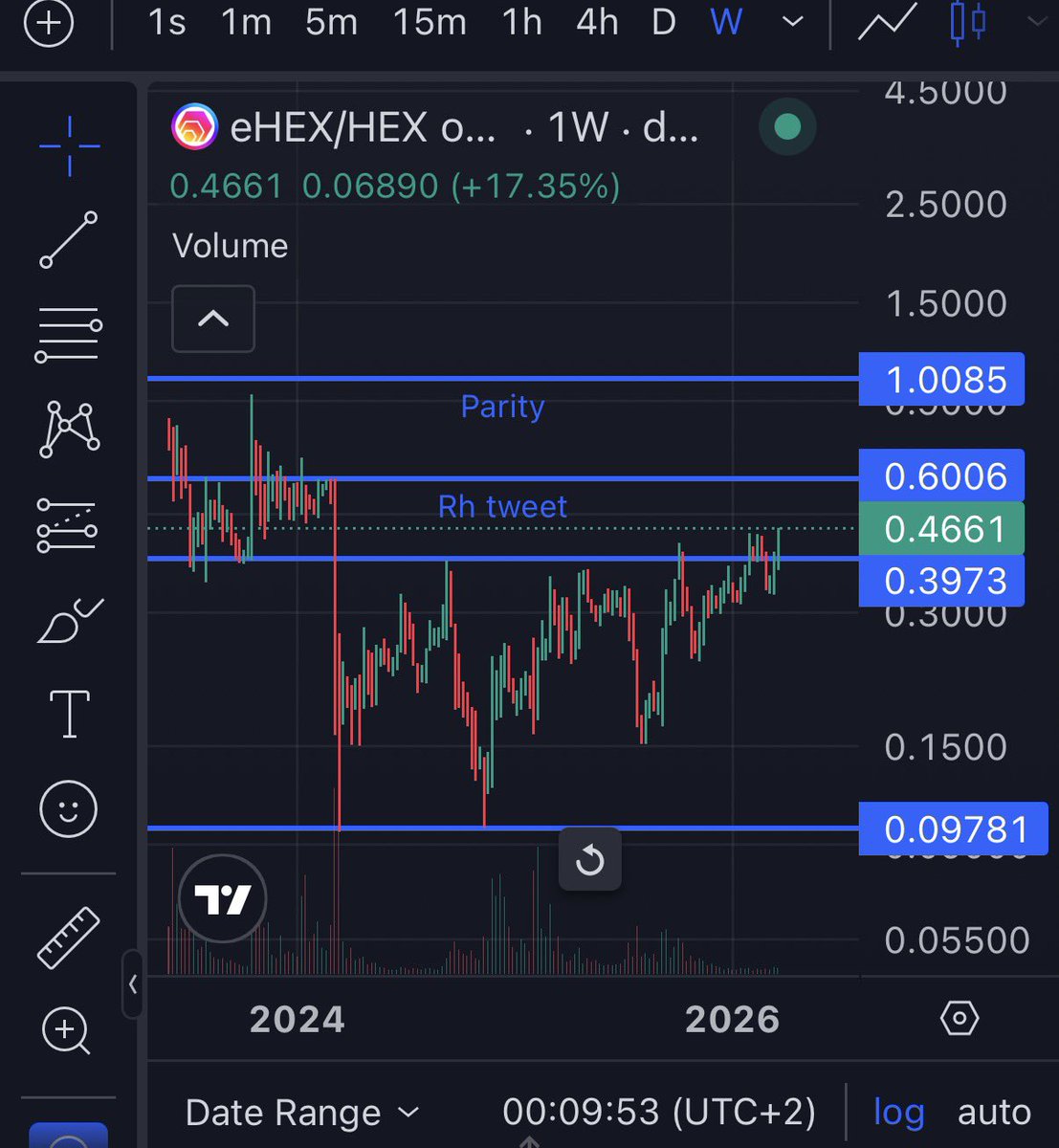 Kryptosparbuch tweet media