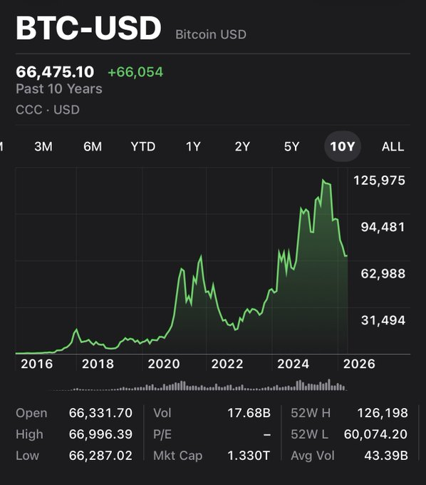 Bitmund Freud tweet media