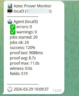 I didn’t really plan to make this post, but okay 😆

I’ve put together a simple script to run  monitoring for the prover at <a href="/aztecnetwork/">Aztec</a> (node, broker, agent). Pulled on my GitHub about 11 hours ago.

🔗 github.com/pittpv/aztec-p…

P.S. There is also a script for installing the