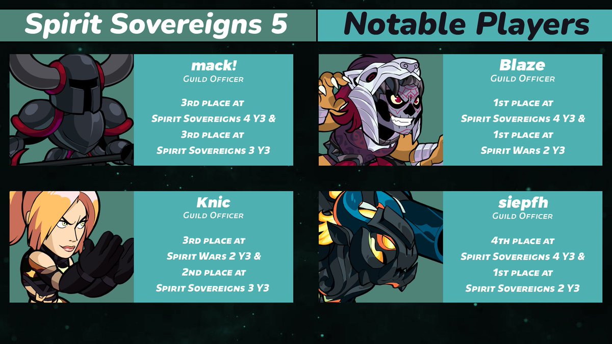 Spirit Realm tweet media