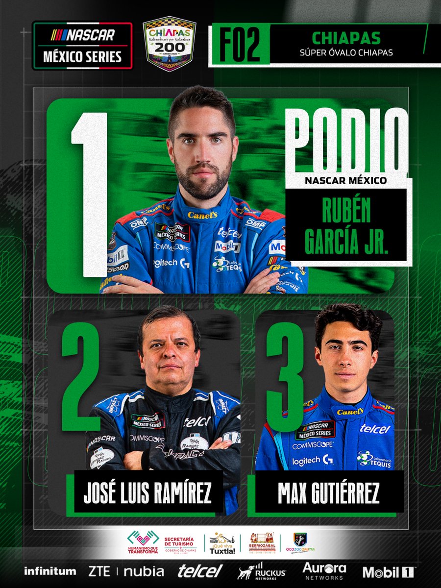 NASCAR MÉXICO SERIES tweet media