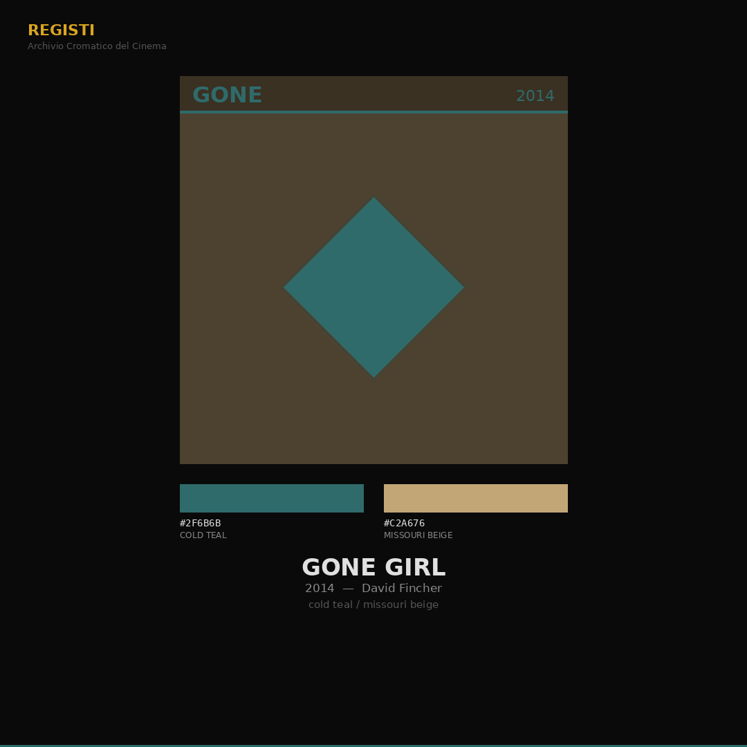 Archivio Cromatico tweet media