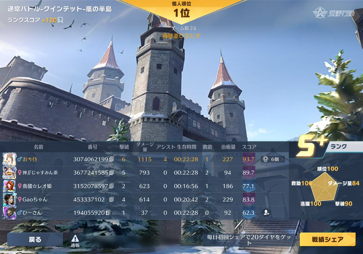 おちび~む tweet media