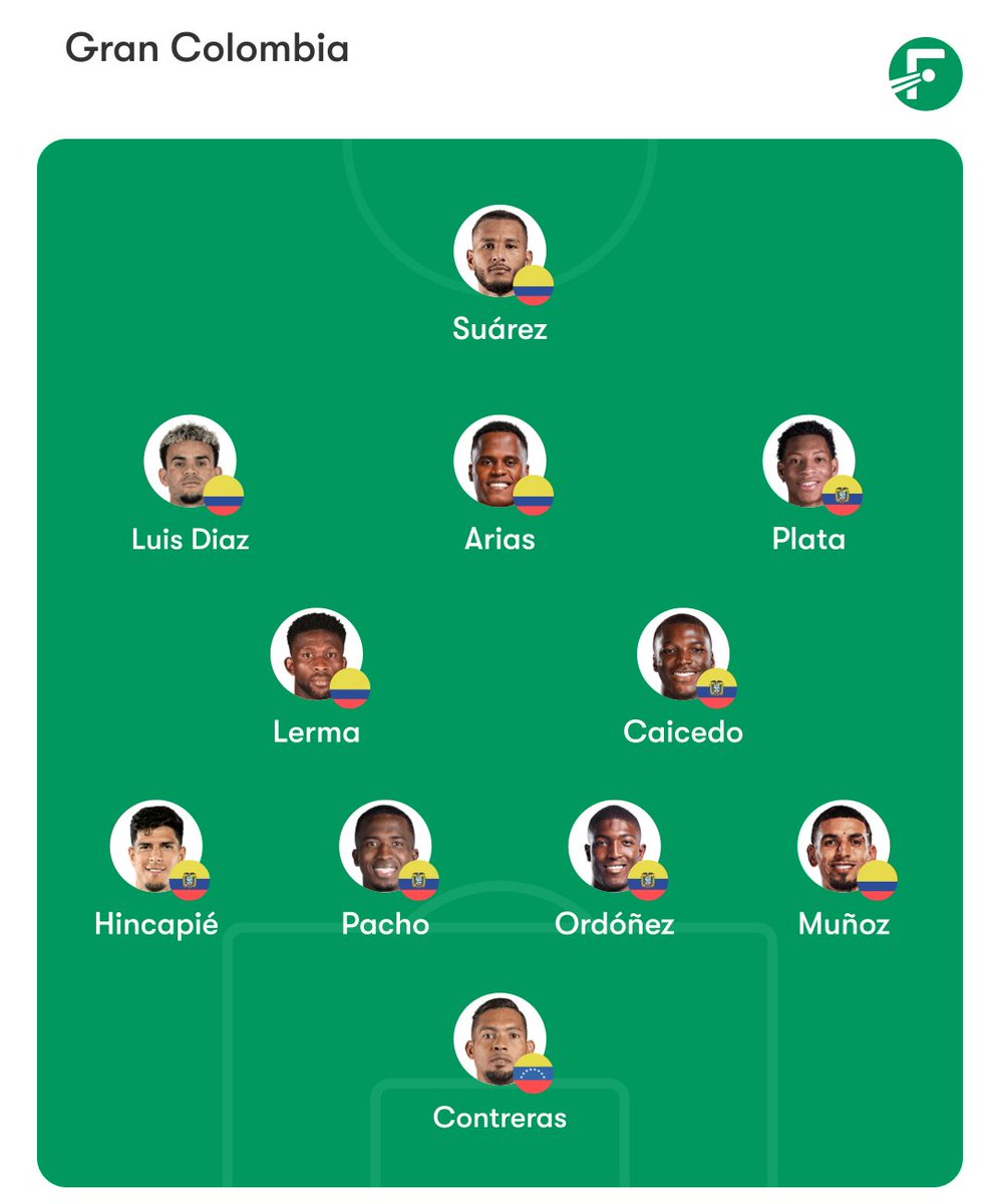 Testigos tweet media