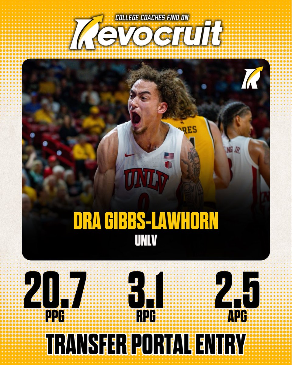 Revocruit Transfer Portal tweet media