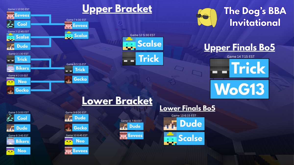 ChanDiggityEvents tweet media