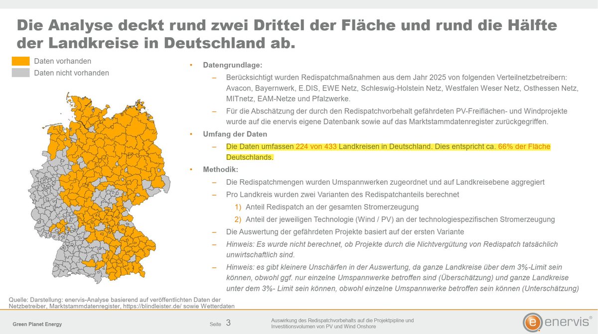 Stefan Energie Chiemgau/Outdoor Chiemgau tweet media