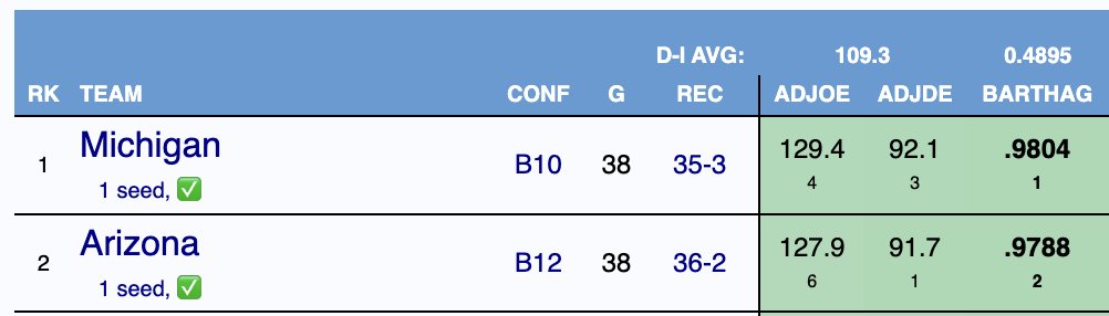 29-2 Bball school tweet media