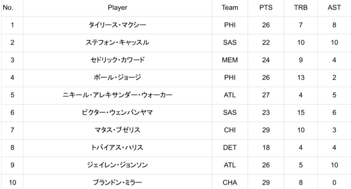 The Playmaker tweet media