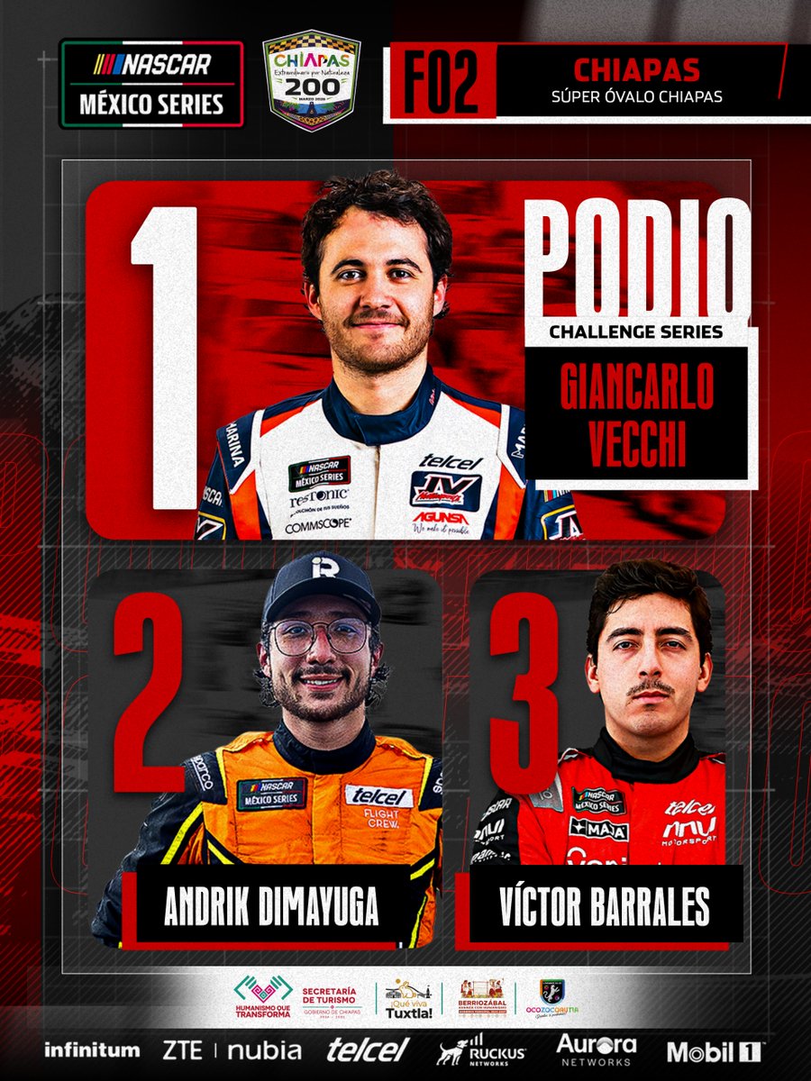 NASCAR MÉXICO SERIES tweet media