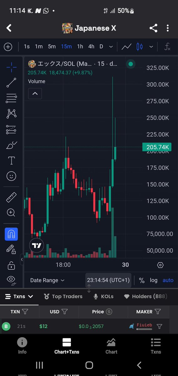 ONE 🤞LEGEND 🔱 ♑️ ( BELIEVER )🤌 tweet media