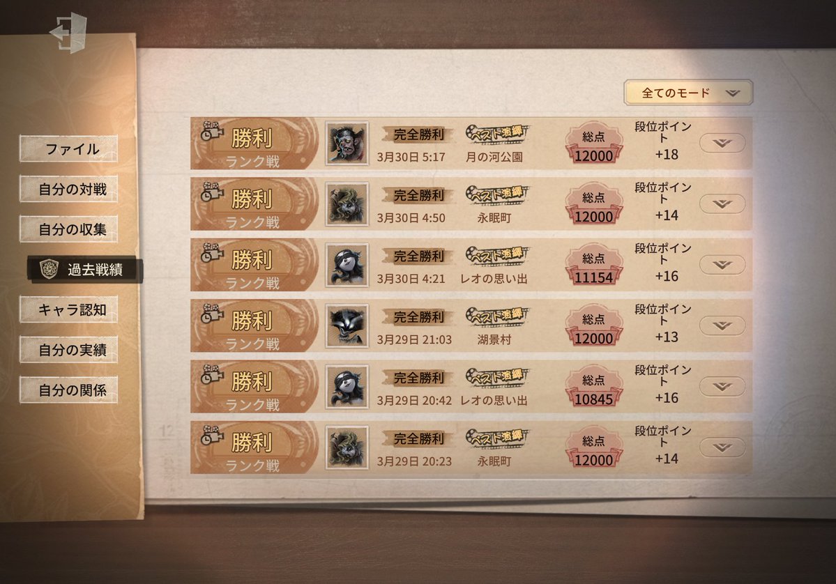 はちみつ tweet media