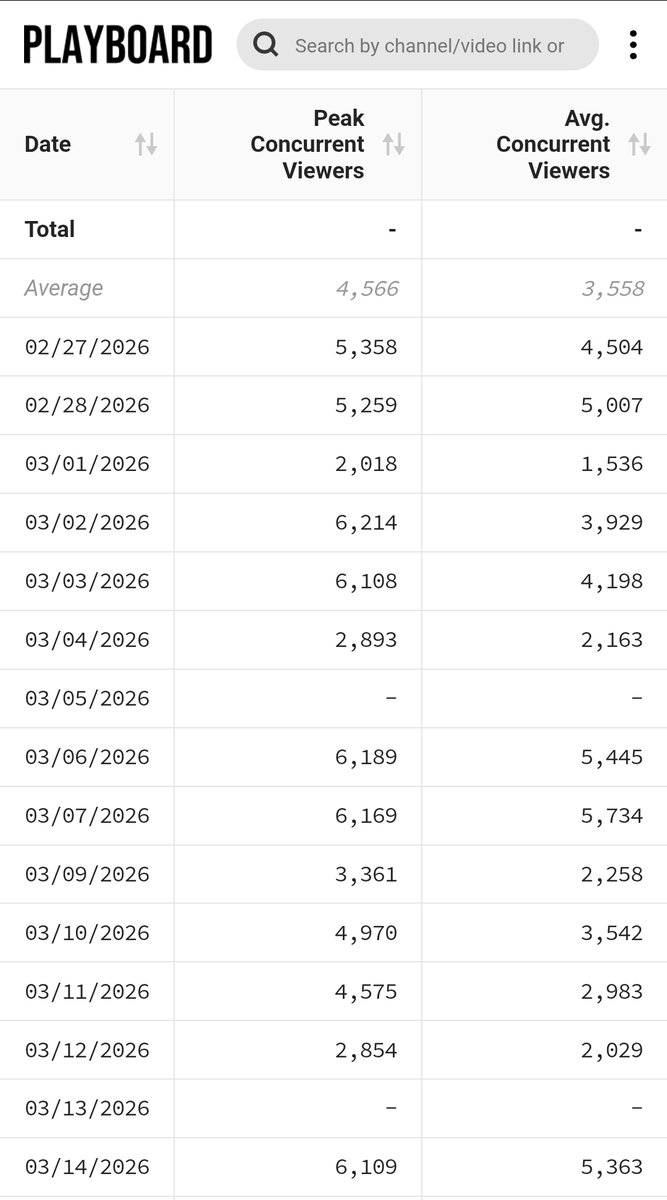 Chris Olin tweet media