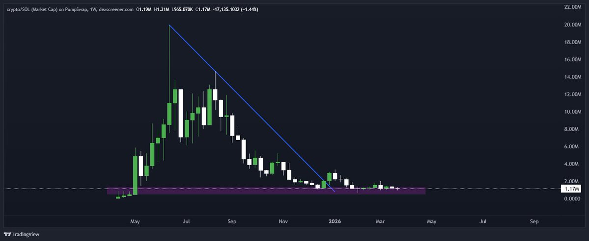 hoӨᄂi0 𓆃𓂀𓋹 tweet media