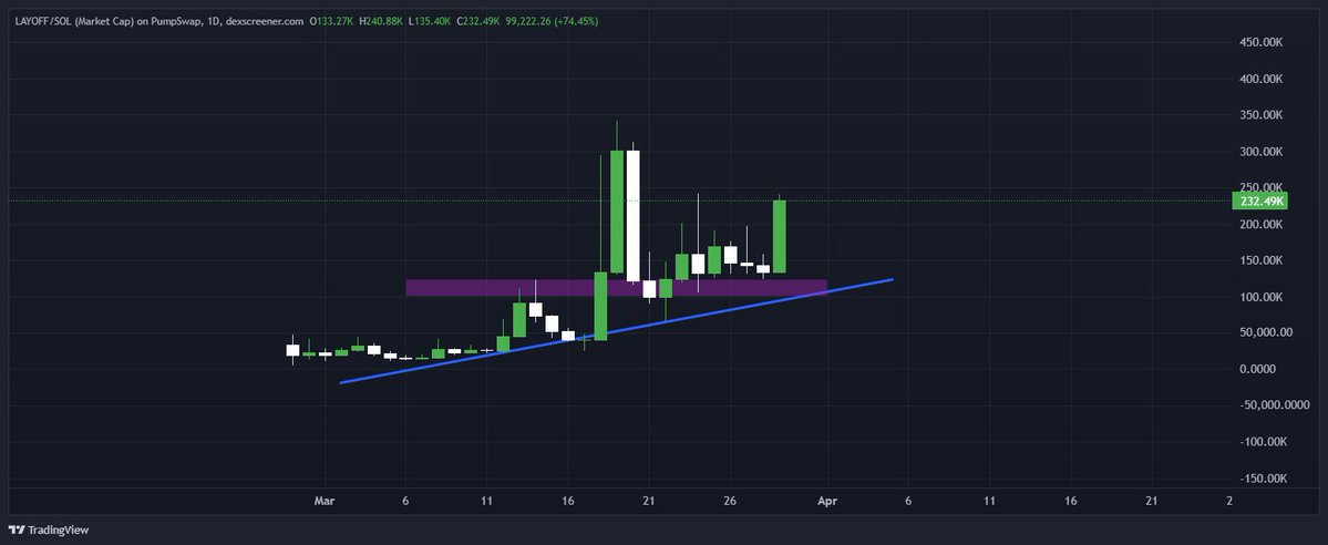 hoӨᄂi0 𓆃𓂀𓋹 tweet media