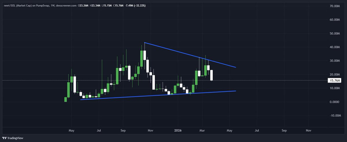 hoӨᄂi0 𓆃𓂀𓋹 tweet media