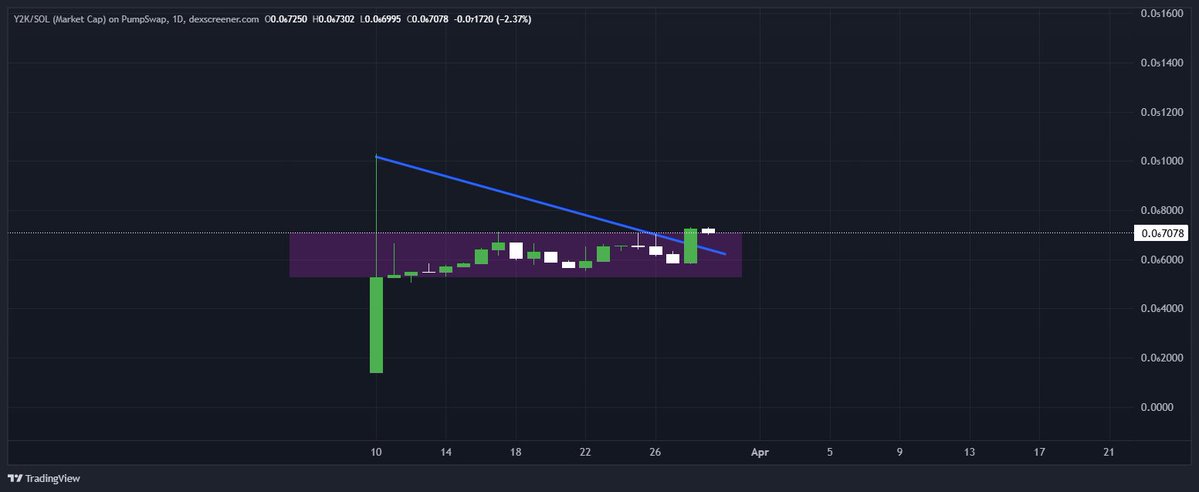 hoӨᄂi0 𓆃𓂀𓋹 tweet media