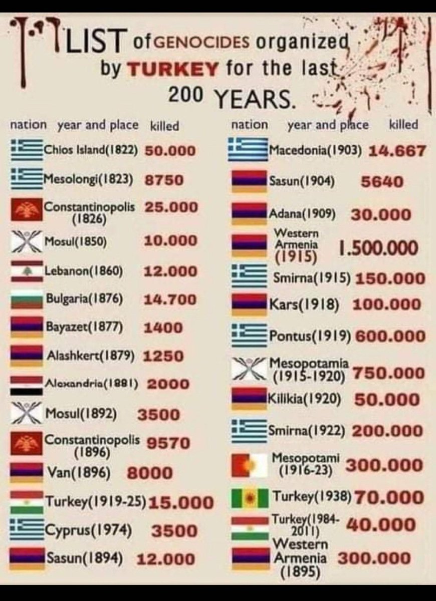 Common Sense 🇬🇷 🇪🇺 tweet media